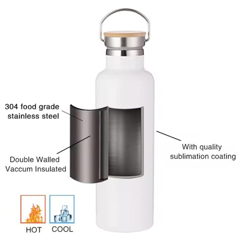 Sublimation Stainless Steel Water Bottle – Double Wall Vacuum Insulated, - Gallery