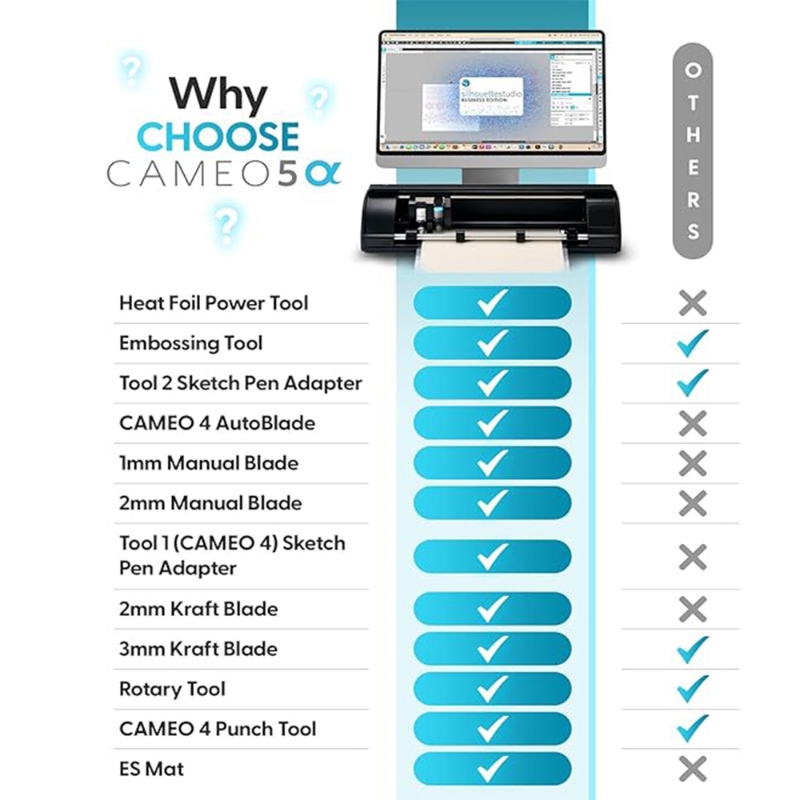 Silhouette America Cameo 5 Alpha (α) Smart Cutting Machine, Matte Black - Gallery