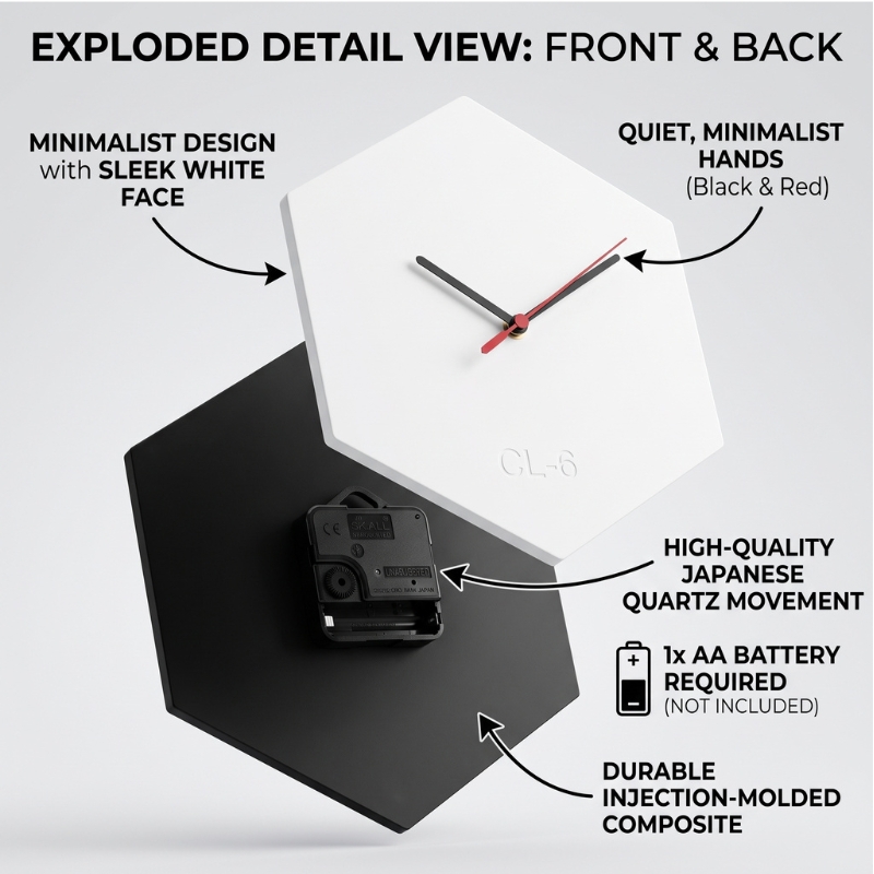 Hexagon Sublimation Blank Clock - Gallery